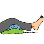PCL Tear Treatment - RICE